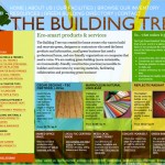 Homepage Design